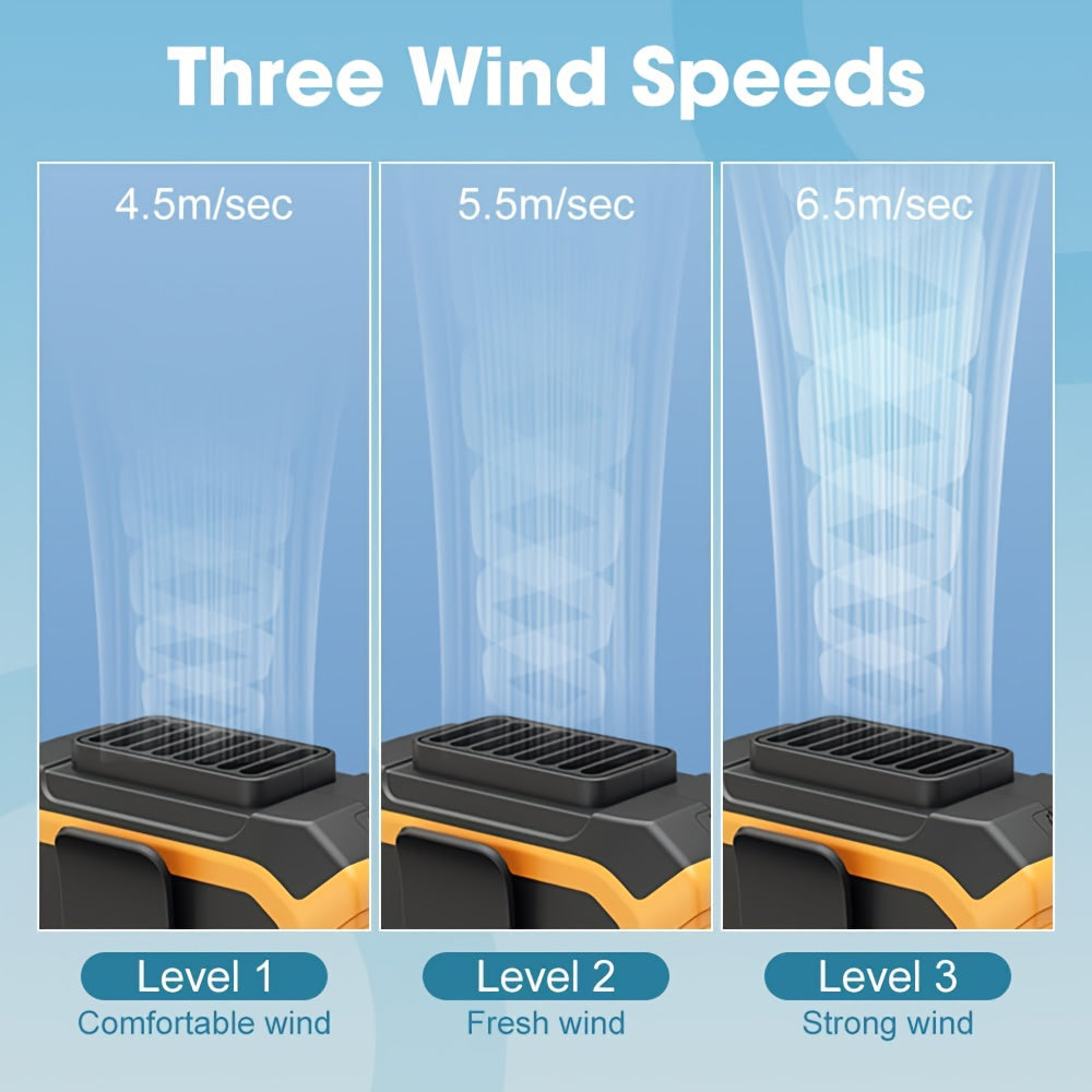 Three-in-One Portable Fan With Mobile Power-USB Charging, Neck Fan, 5000mAh Battery, Suitable For Outdoor, Home And Office Use-Including Lanyard, Portable Bladeless Waist Fan With Belt Clip-USB Charging, With LED Lighting Fun