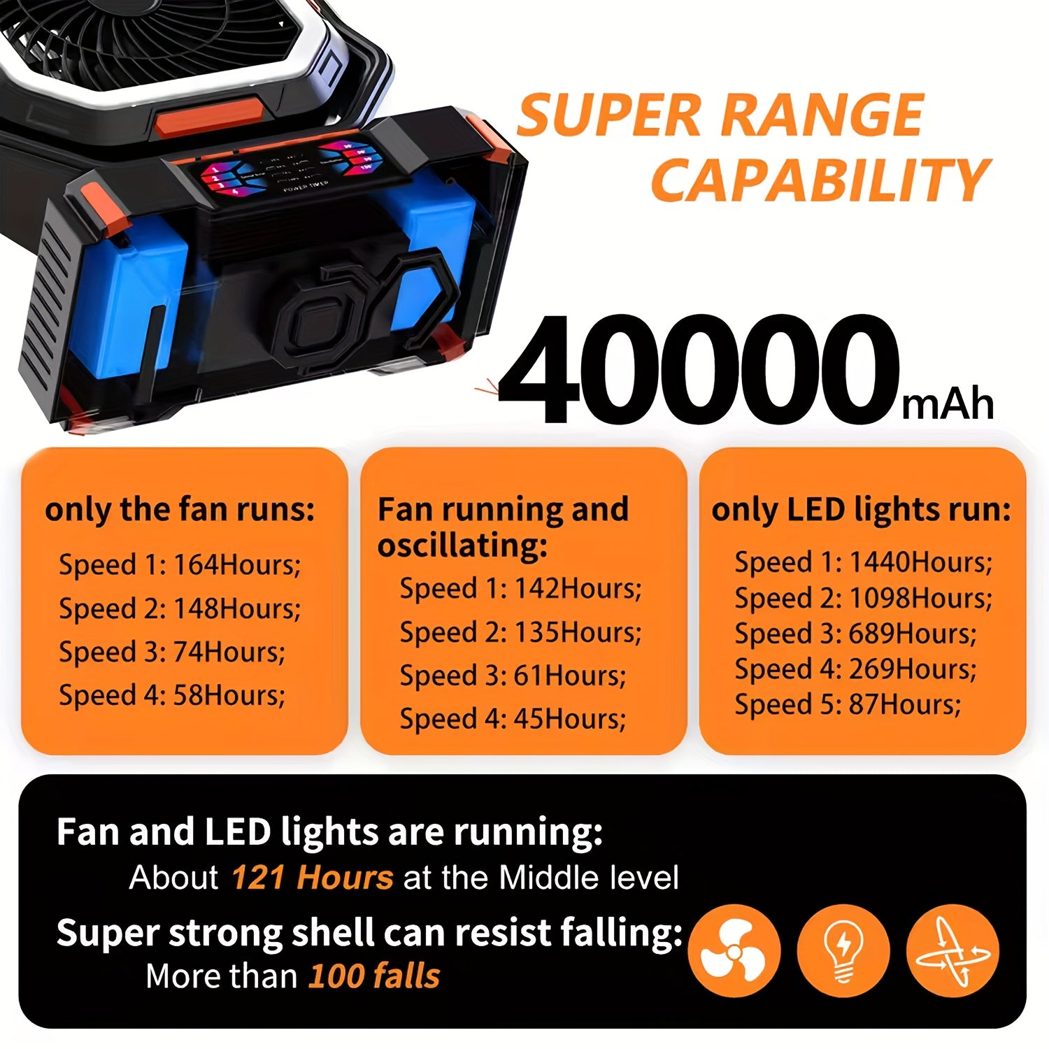 40000mAh Portable LED Camping Fan with Built-in Light - USB Rechargeable Outdoor Cooling Fan Tent, Hiking, Fishing - Sturdy And Compact Design, Green And Orange, Essential for Hiking, Sturdy Handle Function, Camping Accessory
