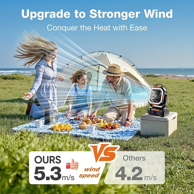 Camping Fan Portable Fan with 40000mAh Battery Powered Stronger Wind Stepless Speed Regulation Fast Charging for Tent Travel Car Outdoor Camping Essentials