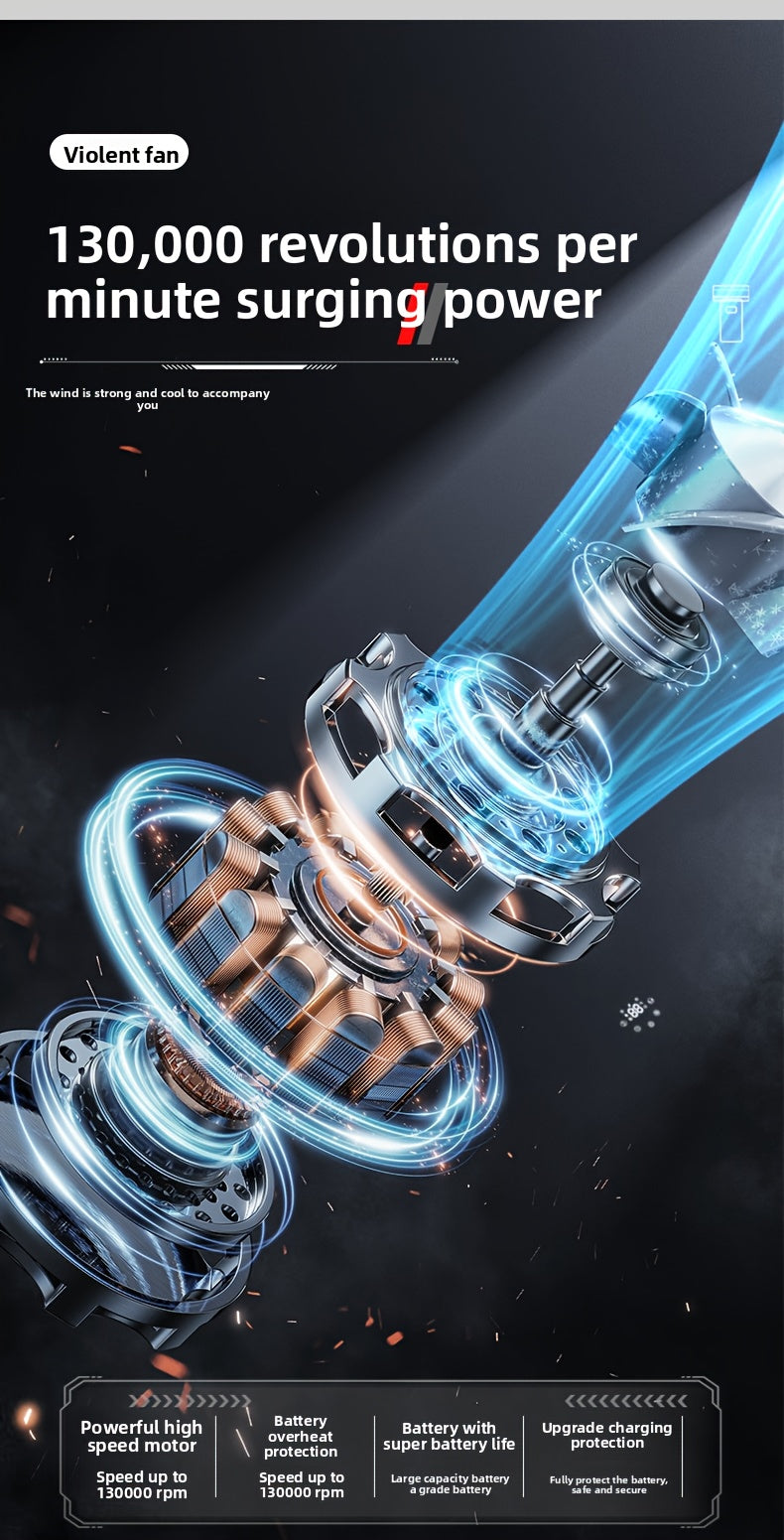 200W High-Power Portable Turbofan Fan with 155km/h Airflow, 6000mAh USB Rechargeable Battery, Ergonomic Handle & Compact Design for Camping, Car, Computer Cleaning, Dust/Snow Removal - Indoor/Outdoor Use, Portable Fan, Campin