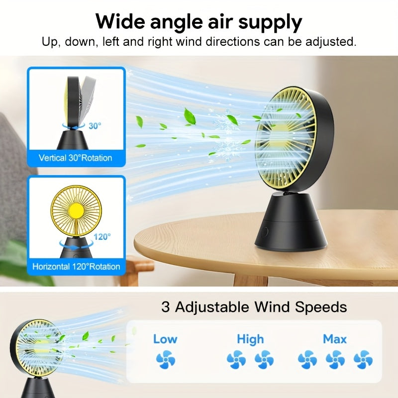 A Desktop Fan That Can Swing Automatically, Portable Fan, 1800mAh/USB Rechargeable Battery, Suitable for Home, Office, Dormitory, Outdoor And Travel Lightweight Portable Cooling Birthday/summer, Office Cooling, Desk Fan, Slee