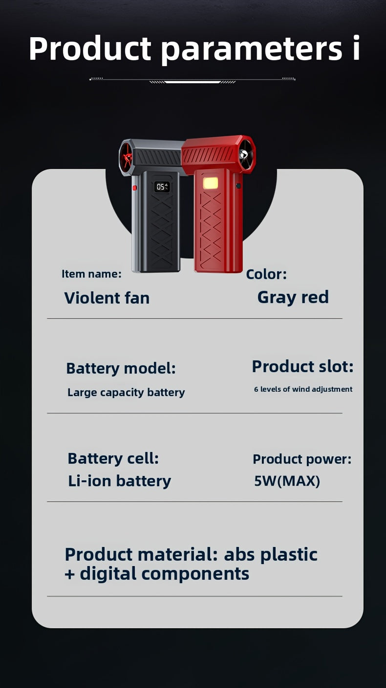 200W High-Power Portable Turbofan Fan with 155km/h Airflow, 6000mAh USB Rechargeable Battery, Ergonomic Handle & Compact Design for Camping, Car, Computer Cleaning, Dust/Snow Removal - Indoor/Outdoor Use, Portable Fan, Campin