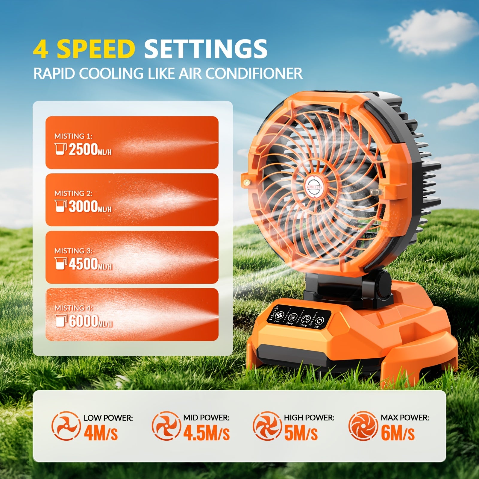 Battery Powered Fan With Misting, 24000mAh Rechargeable Camping Fan, Strong Spray Mister, 4 Speed With Timer, Auto Oscillation Portable Fan With Retractable Base For Outdoor Sport Beach Travel Patio Porch