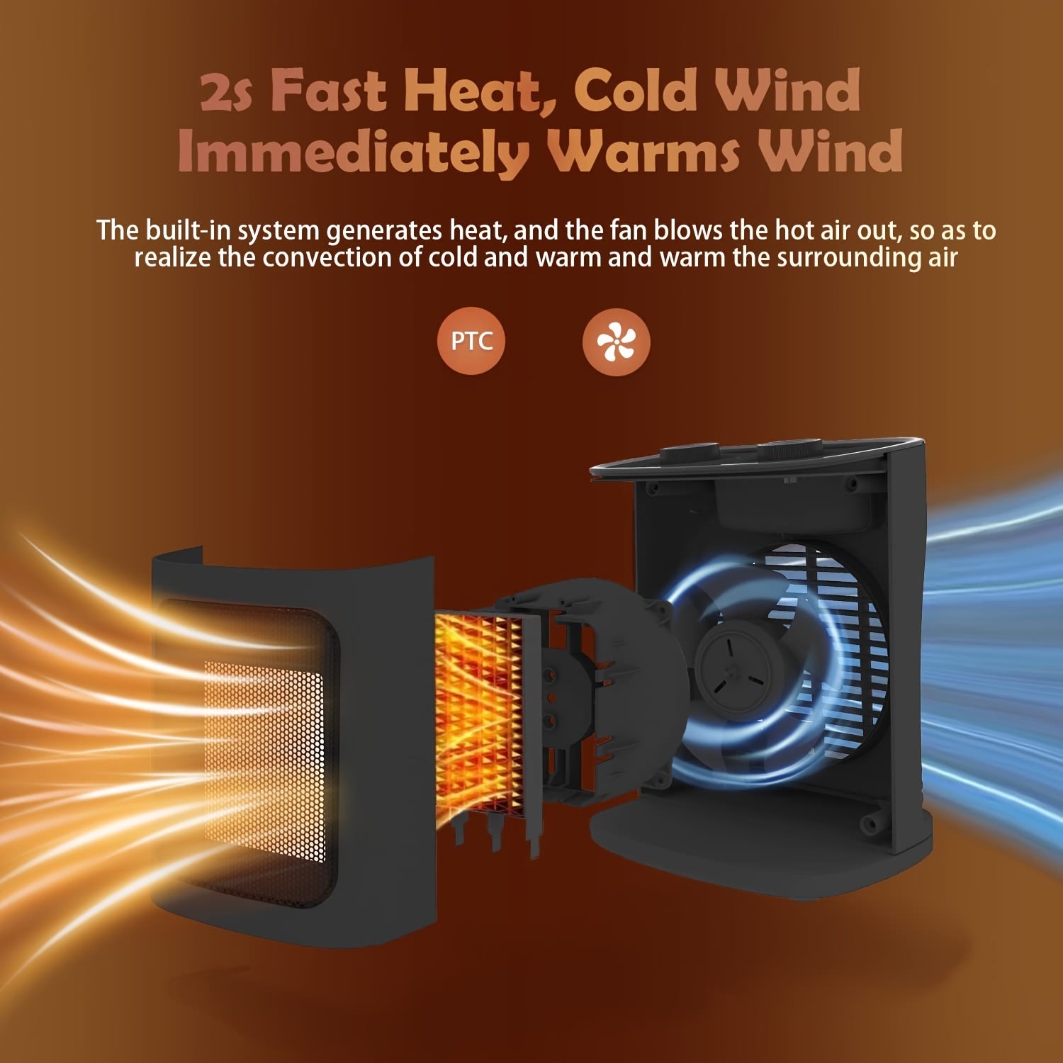 [Fast Arrival] 950W/1500W Compact Ceramic Space Heater with Thermostat, ETL Certified, Portable Fan for Home, Dorm, Office, Apartment, Black