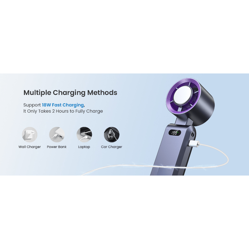 Handheld Portable Fan with Ice Cube Cooler, Speed (1-100) 4000Mah Rechargeable Personal Fan, [20-Hour Cooling Time] Ultra-Mini But Powerful [20000 RPM] Small Pocket Fan (Grayish Purple)