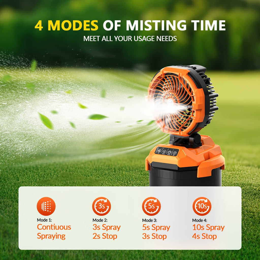 Battery Powered Fan With Misting, 24000mAh Rechargeable Camping Fan, Strong Spray Mister, 4 Speed With Timer, Auto Oscillation Portable Fan With Retractable Base For Outdoor Sport Beach Travel Patio Porch