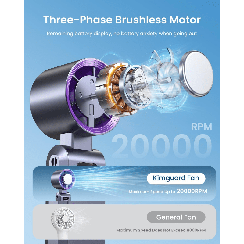 Handheld Portable Fan with Ice Cube Cooler, Speed (1-100) 4000Mah Rechargeable Personal Fan, [20-Hour Cooling Time] Ultra-Mini But Powerful [20000 RPM] Small Pocket Fan (Grayish Purple)