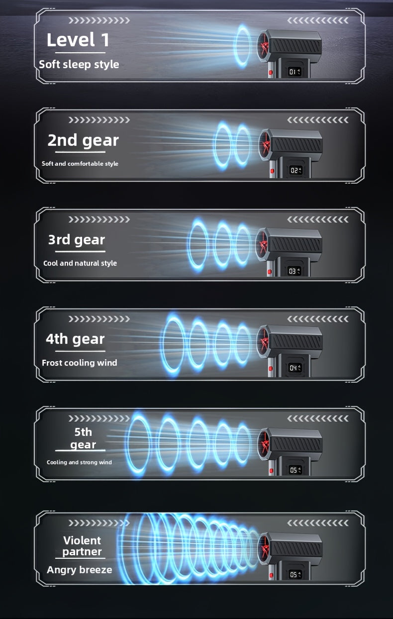 200W High-Power Portable Turbofan Fan with 155km/h Airflow, 6000mAh USB Rechargeable Battery, Ergonomic Handle & Compact Design for Camping, Car, Computer Cleaning, Dust/Snow Removal - Indoor/Outdoor Use, Portable Fan, Campin