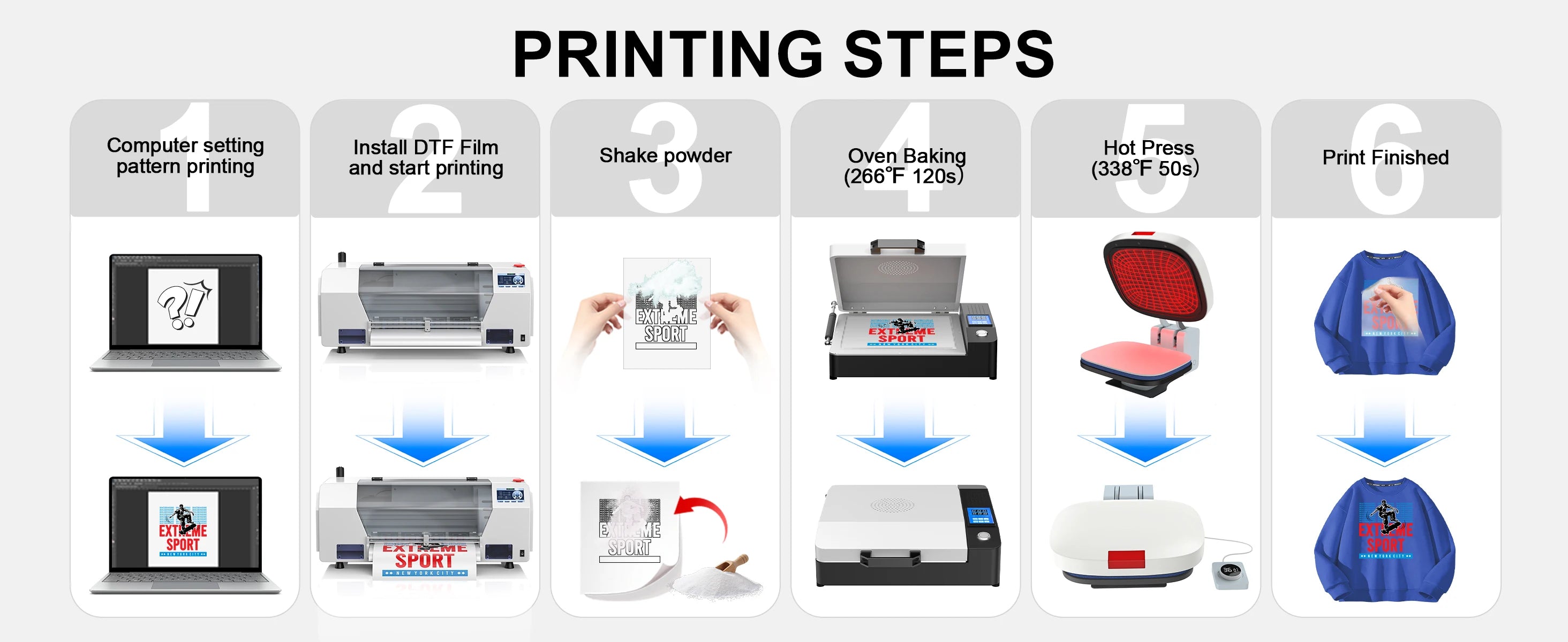 A3+ XP600 DTF Printer impresora dtf textil Directly to Film Transfer Printer For Hoodies Clothes jeans T shirt Printing Machine