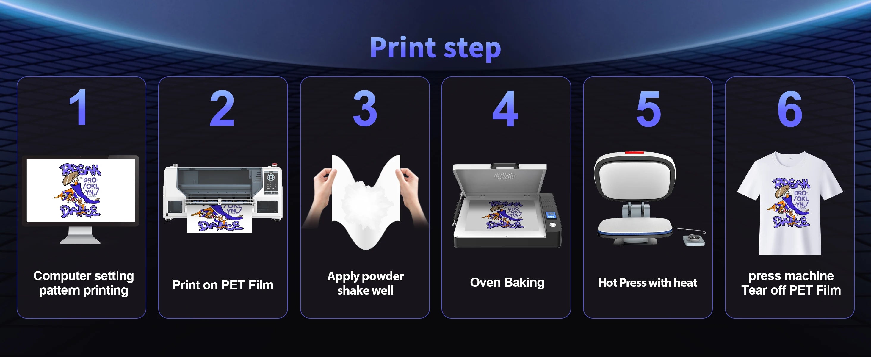 DTF Transfer Printer A3+ XP600 DTF Printer impresora de dtf T Shirt Printing Machine With Curing Oven for Clothes Hoodies Jeans