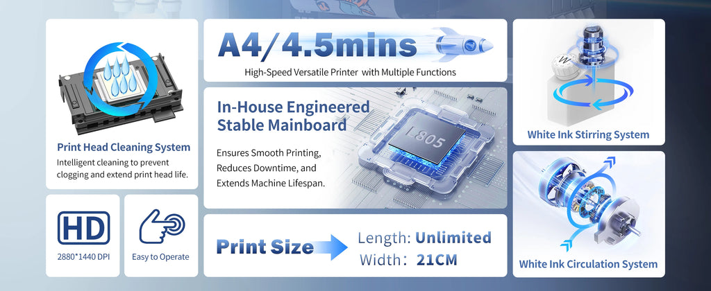 OYfame A4 DTF Printer A4 A3 DTF Transfer Printer impresora dtf A4 For Jeans Hoodies Fabric Clothes A4 tshirt printing machine