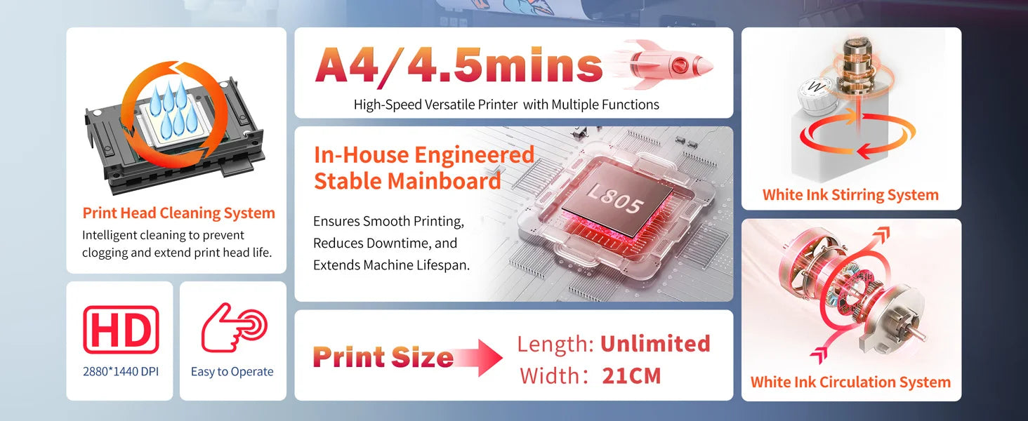 OYfame A4 impresora dtf L805 A4 dtf printing machine Directly To Film transfer printer for t shirt A4 Jeans Clothes Fabric Print