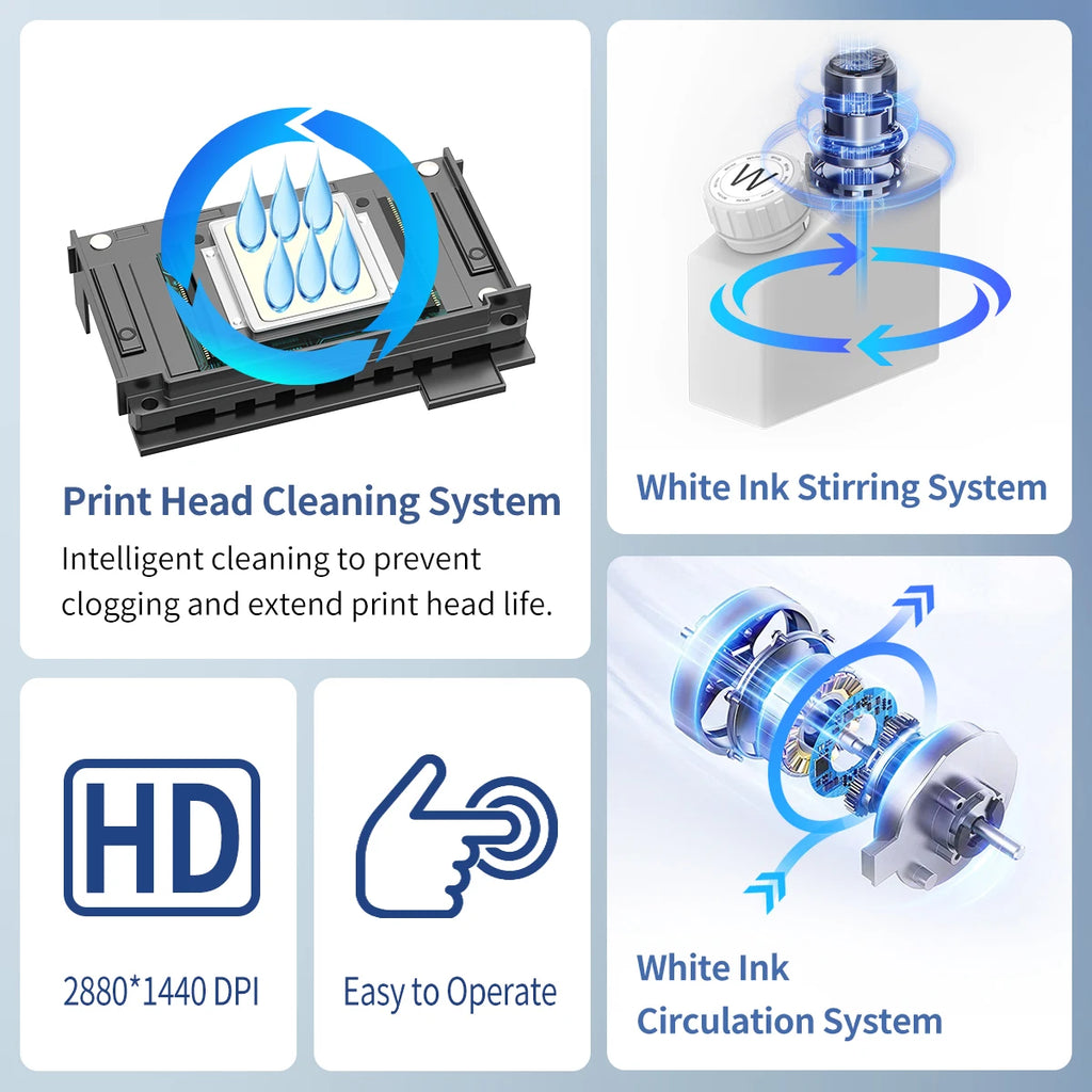 OYfame A4 DTF Printer A4 A3 DTF Transfer Printer impresora dtf A4 For Jeans Hoodies Fabric Clothes A4 tshirt printing machine