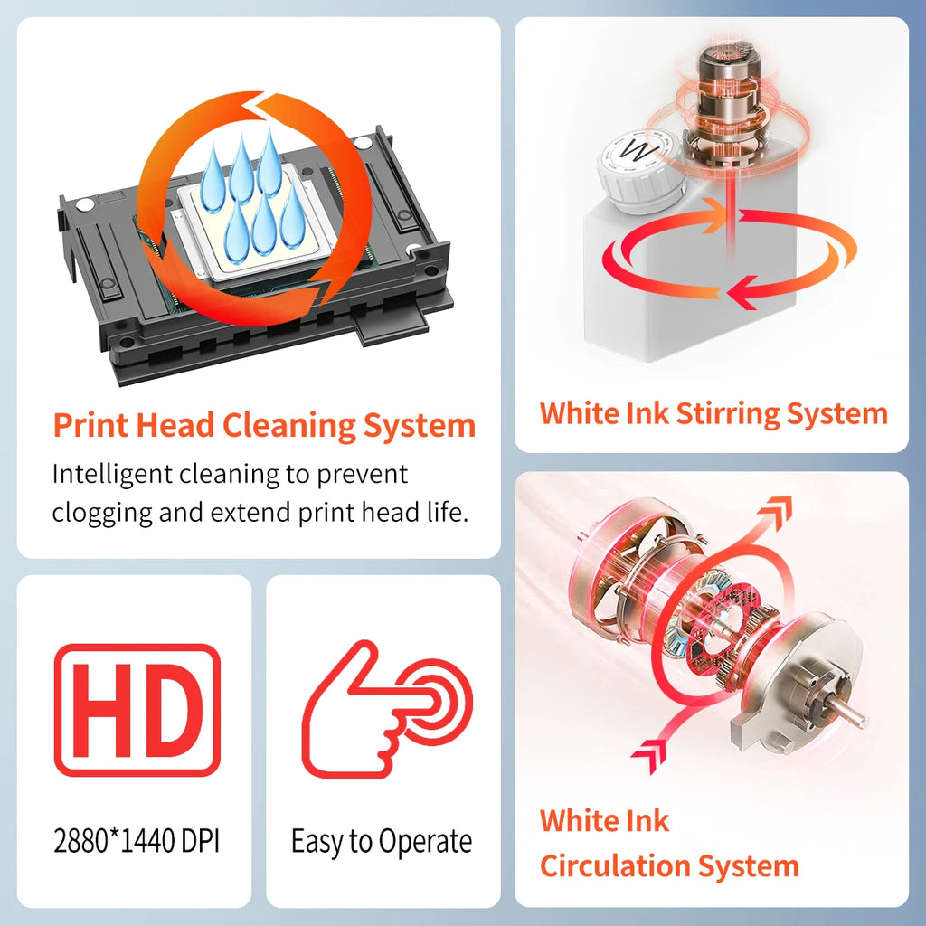 OYfame A4 impresora dtf L805 A4 dtf printing machine Directly To Film transfer printer for t shirt A4 Jeans Clothes Fabric Print