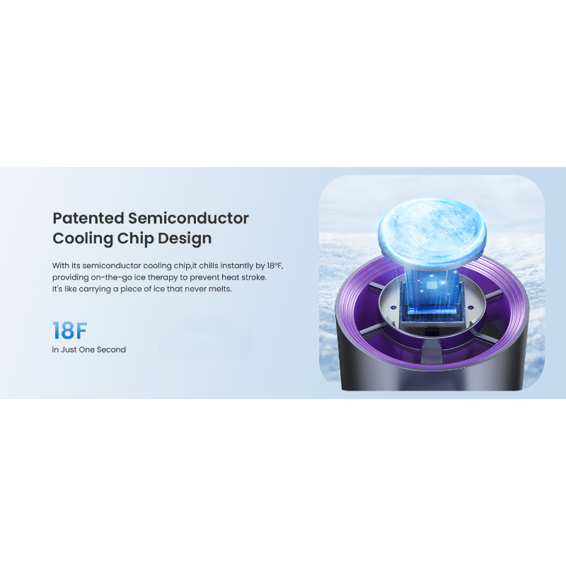 Handheld Portable Fan with Ice Cube Cooler, Speed (1-100) 4000Mah Rechargeable Personal Fan, [20-Hour Cooling Time] Ultra-Mini But Powerful [20000 RPM] Small Pocket Fan (Grayish Purple)