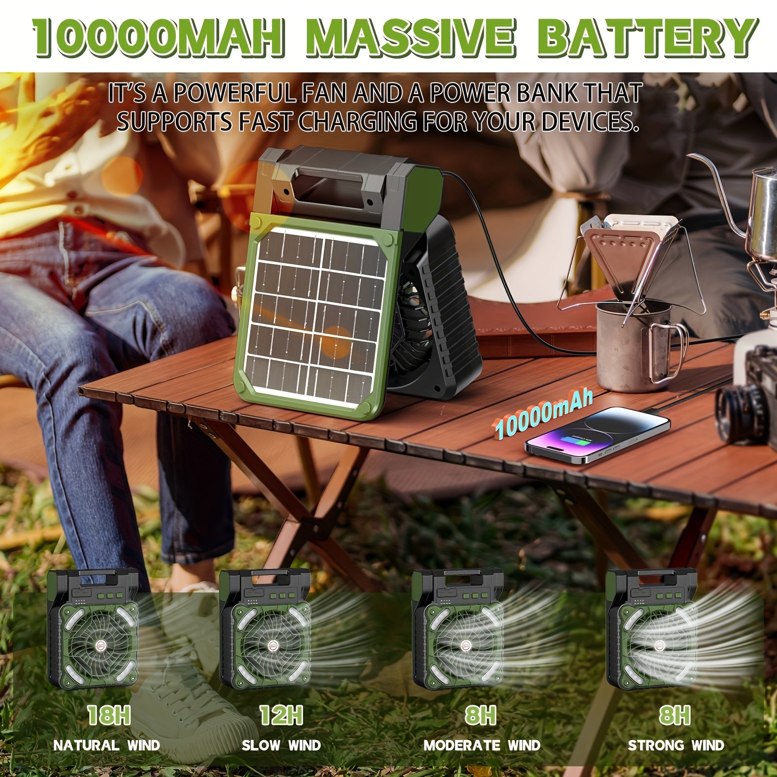 10000-20000mAh Solar Powered Camping Fan with LED Lantern, 4 Speeds Powerful Wind Rechargeable Battery Operated Portable Fan, Cordless Desk Cooling Fan with 3 Timer & PowerBank for Travel Tent Worksite