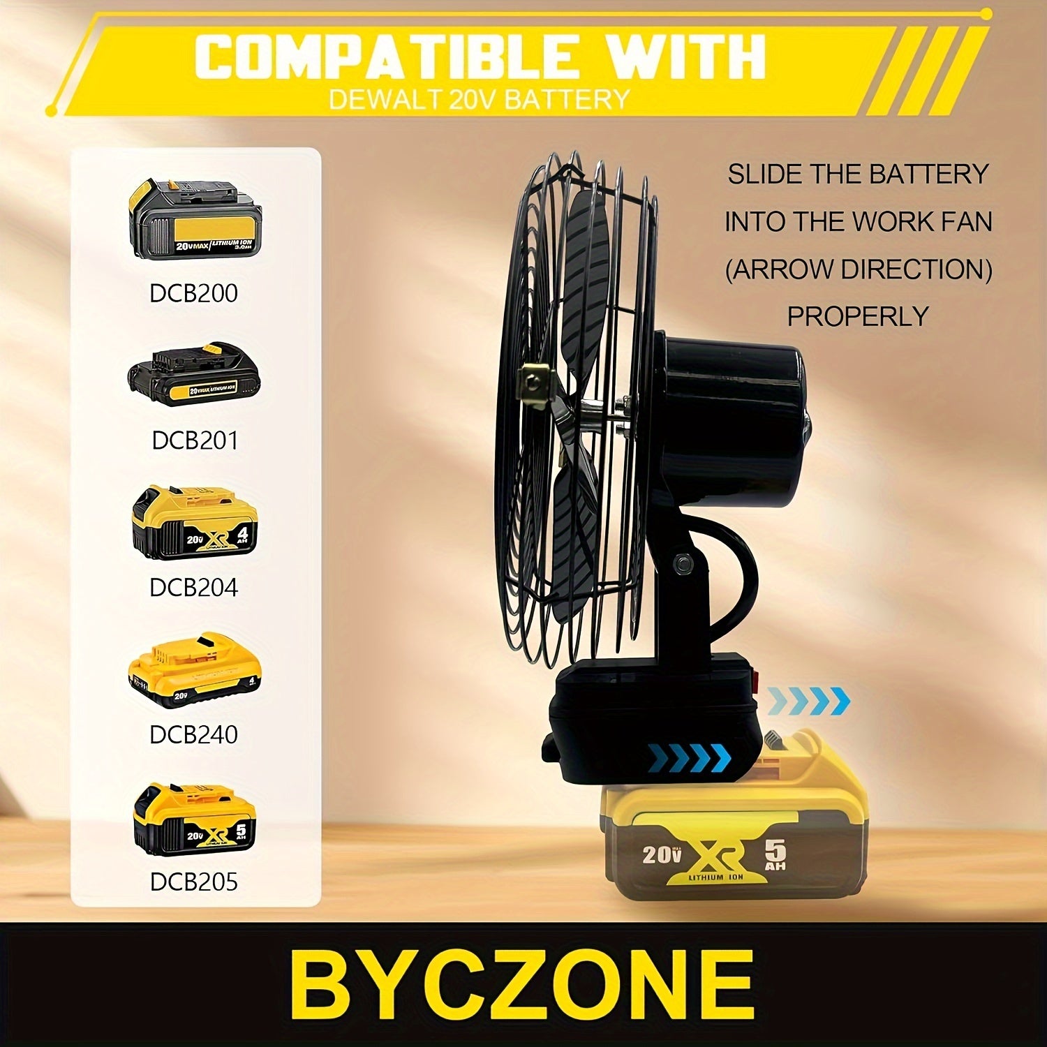 Portable Jobsite Fan Compatible For Dewalt 20v Battery (No Battery Provided) And Direct Power Supply Using Battery Charger Cordless Works Fan Battery Portable Fan With Low Voltage Protection, USB Port, Good For Campaing, Ourd
