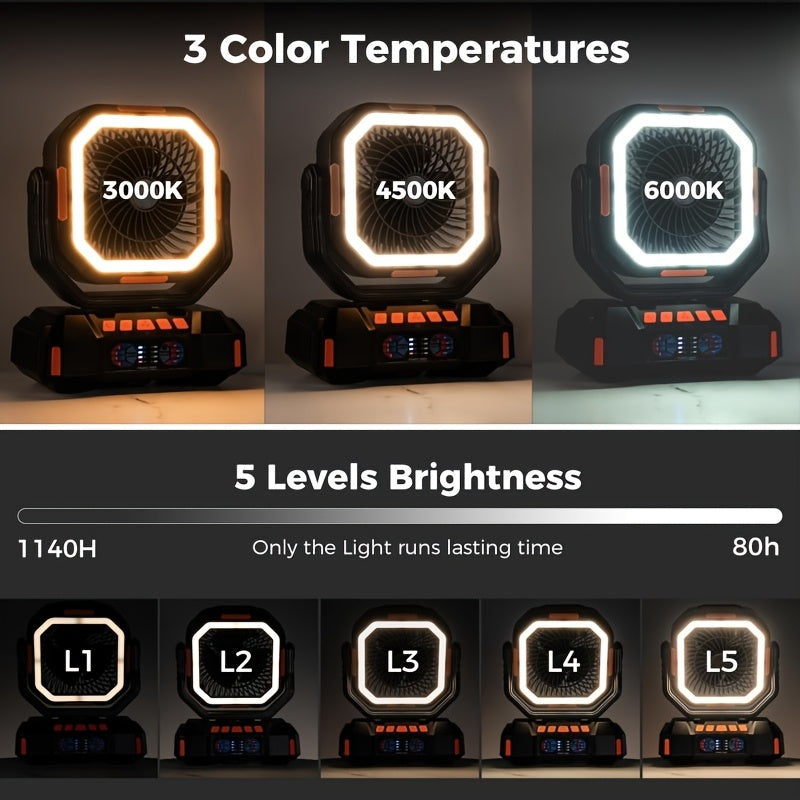 Camping Fan Portable Fan with 40000mAh Battery Powered Stronger Wind Stepless Speed Regulation Fast Charging for Tent Travel Car Outdoor Camping Essentials