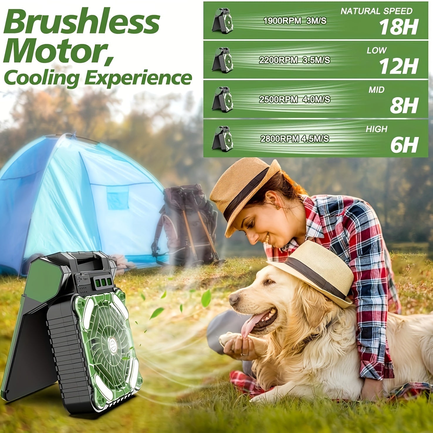 Solar Powered Camping Fan With LED Lantern, 4 Speeds Powerful Wind Rechargeable Battery Operated Portable Fan, 90° Folding Desk Fan With Timer Power Bank For Outdoor Travel Tent Personal Fan