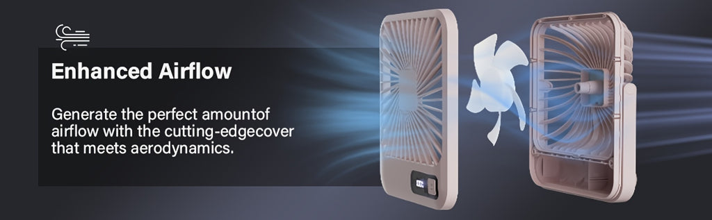 YITUMU Mini Desktop Fan, USB Charging Portable Fan, Square Shape, 1800mAh Rechargeable Cruise Fan, Powerful Wind, 5 Gears Portable Cooling Fan, Quiet Operation, Suitable For Home, Office, Car And Outdoor Travel